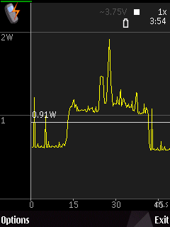 Energy Profiler screenshot