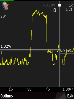 Energy Profiler screenshot