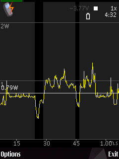 Energy Profiler screenshot