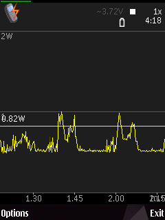 Energy Profiler screenshot