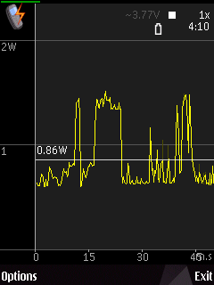 Energy Profiler screenshot