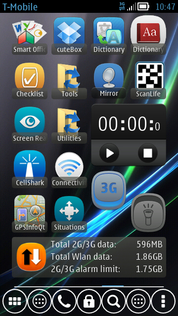 Screen