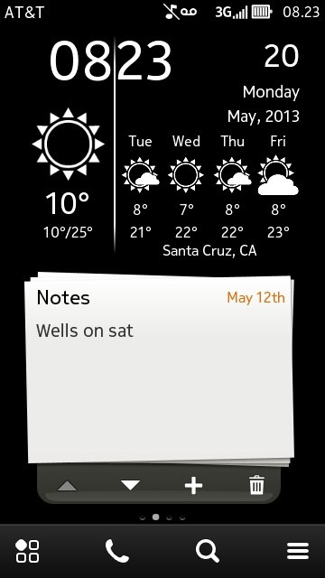 Screen
