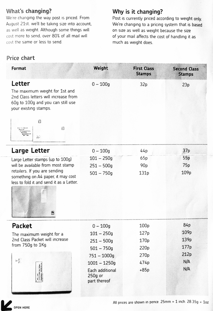 Photocopier/Scanner workflow with camera phone