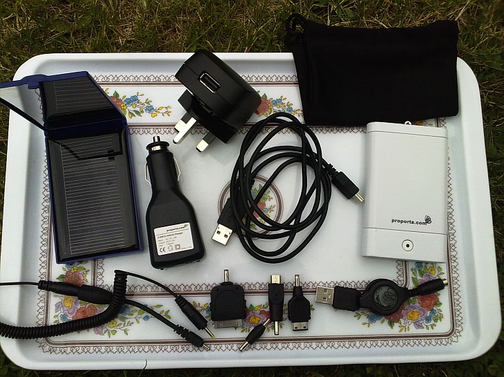 Travel kit