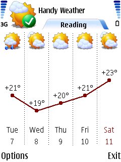 Weather feature screenshot