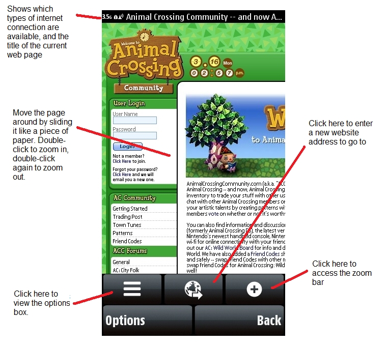 Nokia 5800 web browser diagram