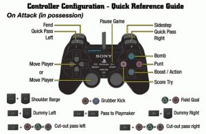 ps1 controller layout