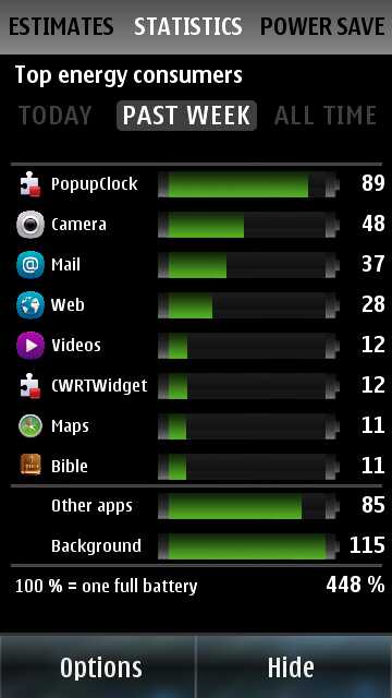 Battery use