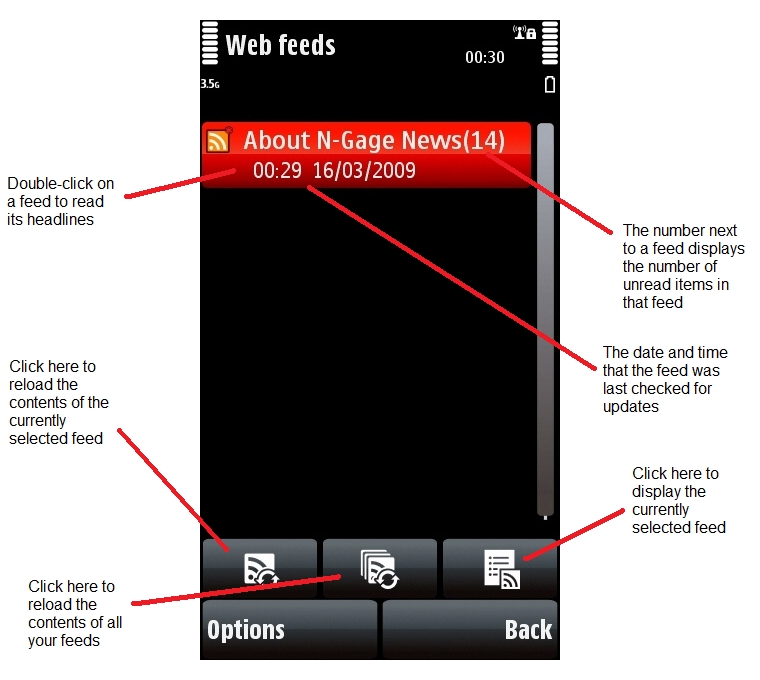 How to use feeds on the Nokia 5800 XpressMusic