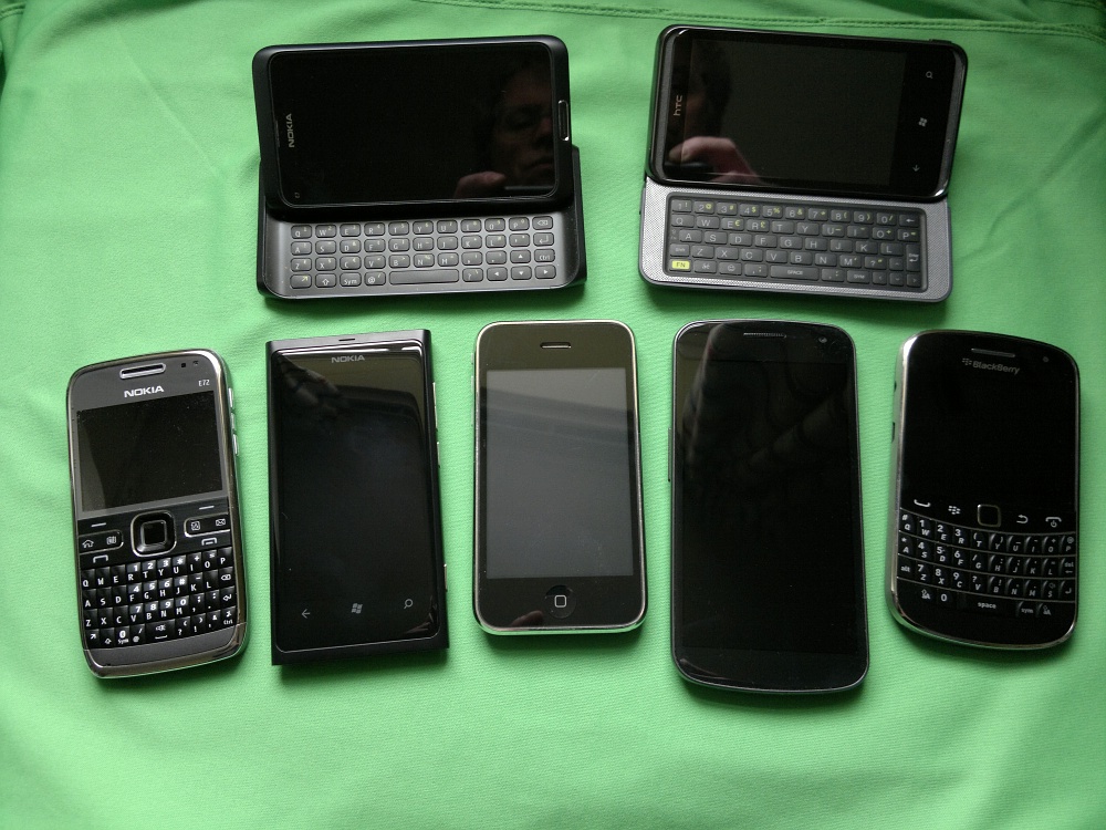 Devices, spoilt for choice