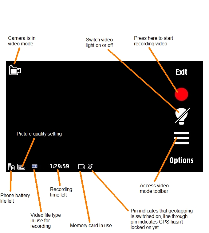Nokia 5800 XpressMusic camcorder controls