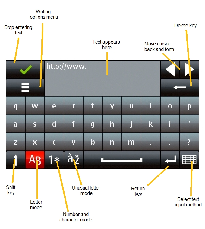 Nokia 5800 Full Screen QWERTY keyboard