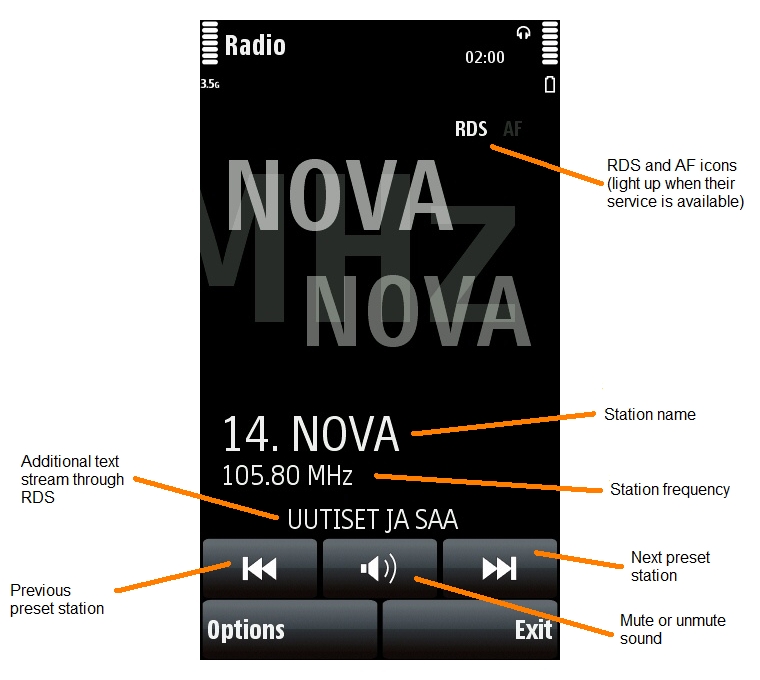 Nokia 5800 FM radio interface