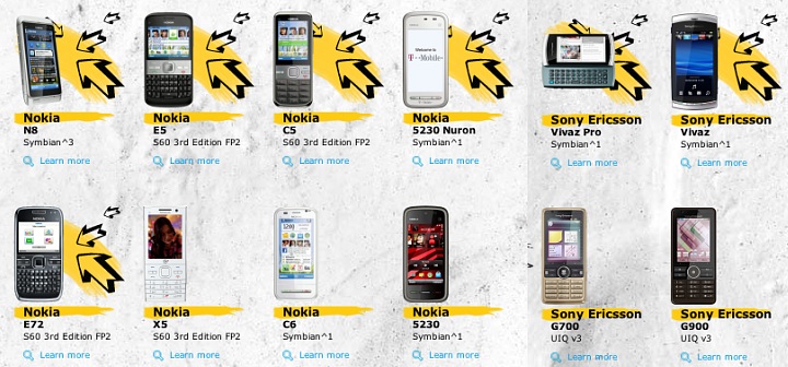 Symbian-powered smartphones