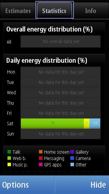 Nokia Battery Monitor - Nokia N97 and 5800 Express Music Application