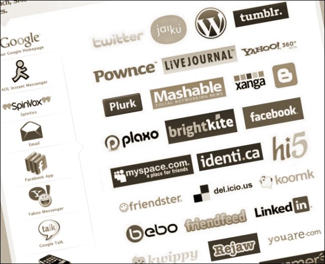 Ping.FM sites