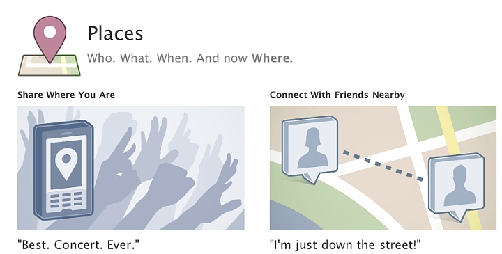 Facebook Places