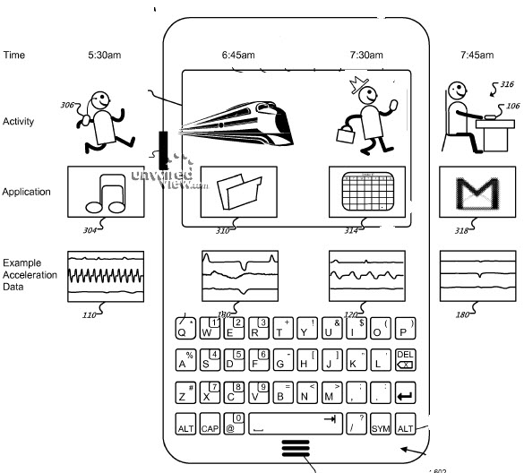 Google's patent application