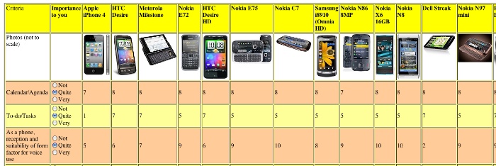Grid snapshot/crop