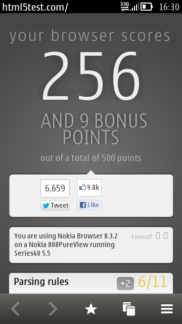 html5test.com