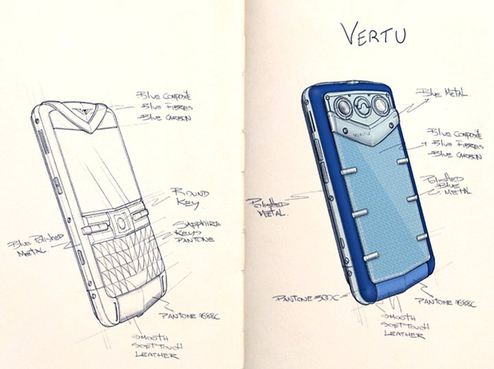 Design