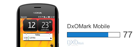 808 DxO mark