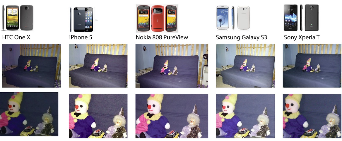 Crop gallery