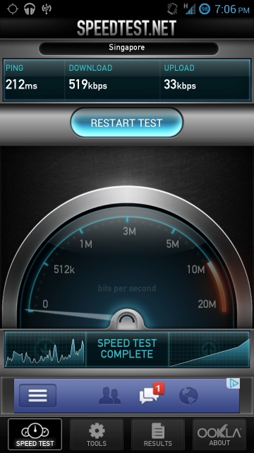 Speed test