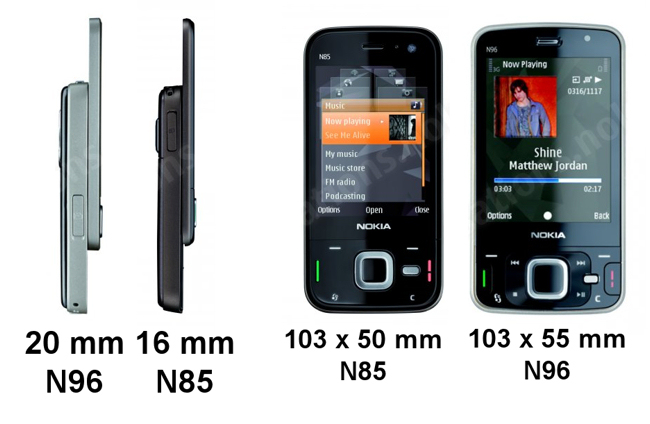 N85 vs N96 size comparison