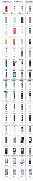 Symbian OS-powered