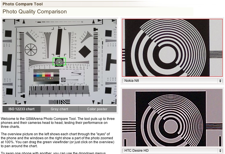Photo Compare Tool