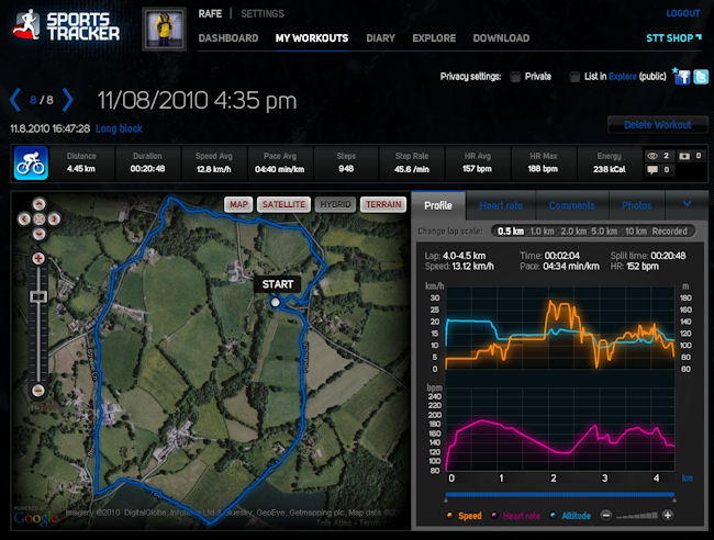 Sports Tracker website