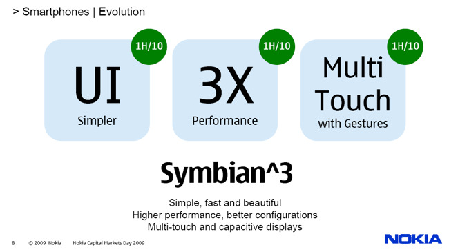 symbian^3