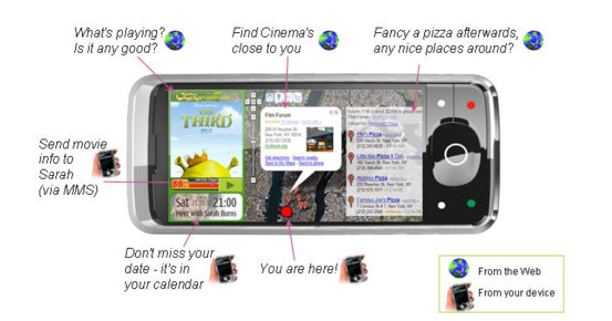 example widget
