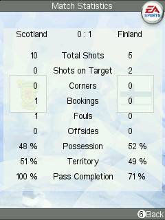 FIFA08 Ngage match stats