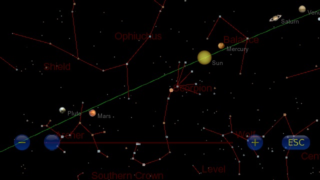 Smart Planetarium