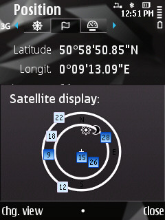 GPS