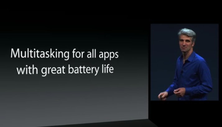 Apple iOS 7 announcement screen