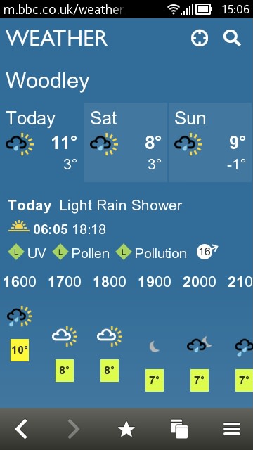 Screenshot, BBC responsive weather