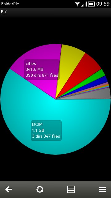 Screenshot, FolderPie