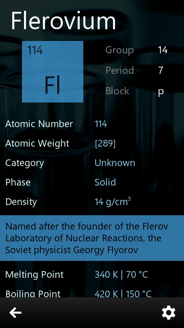 Screenshot, Periodic Table