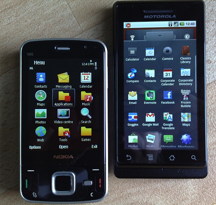 N96 and Milestone