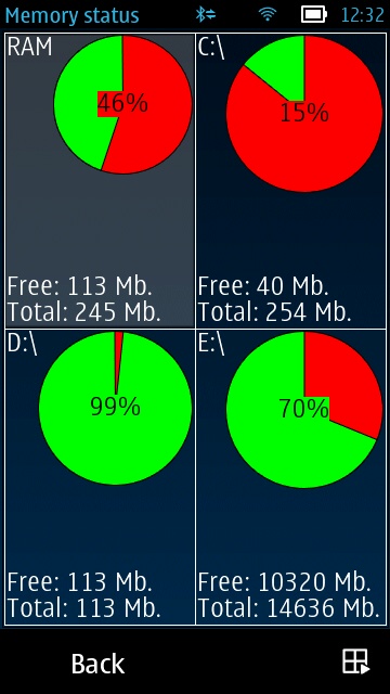 Screenshot, Y-Tasks