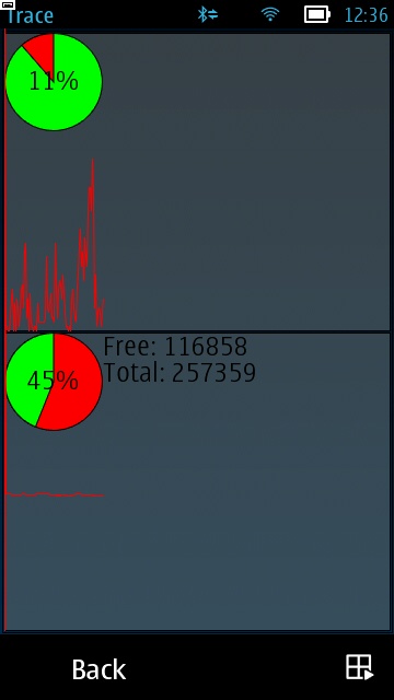 Screenshot, Y-Tasks