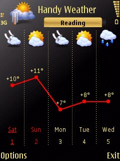 Handy Weather screenshot