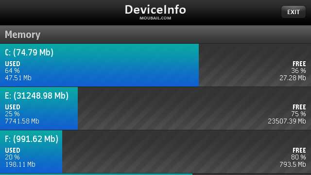 N97 disks
