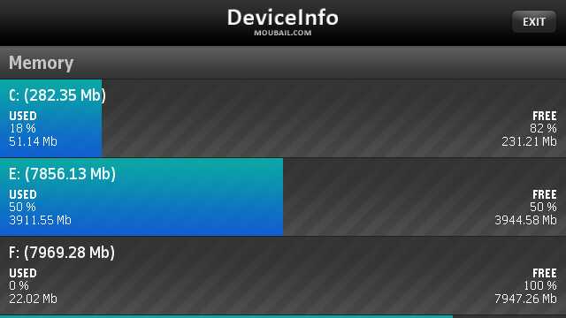 N97 mini disks